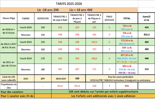 Tarif 2026 Centre equestre